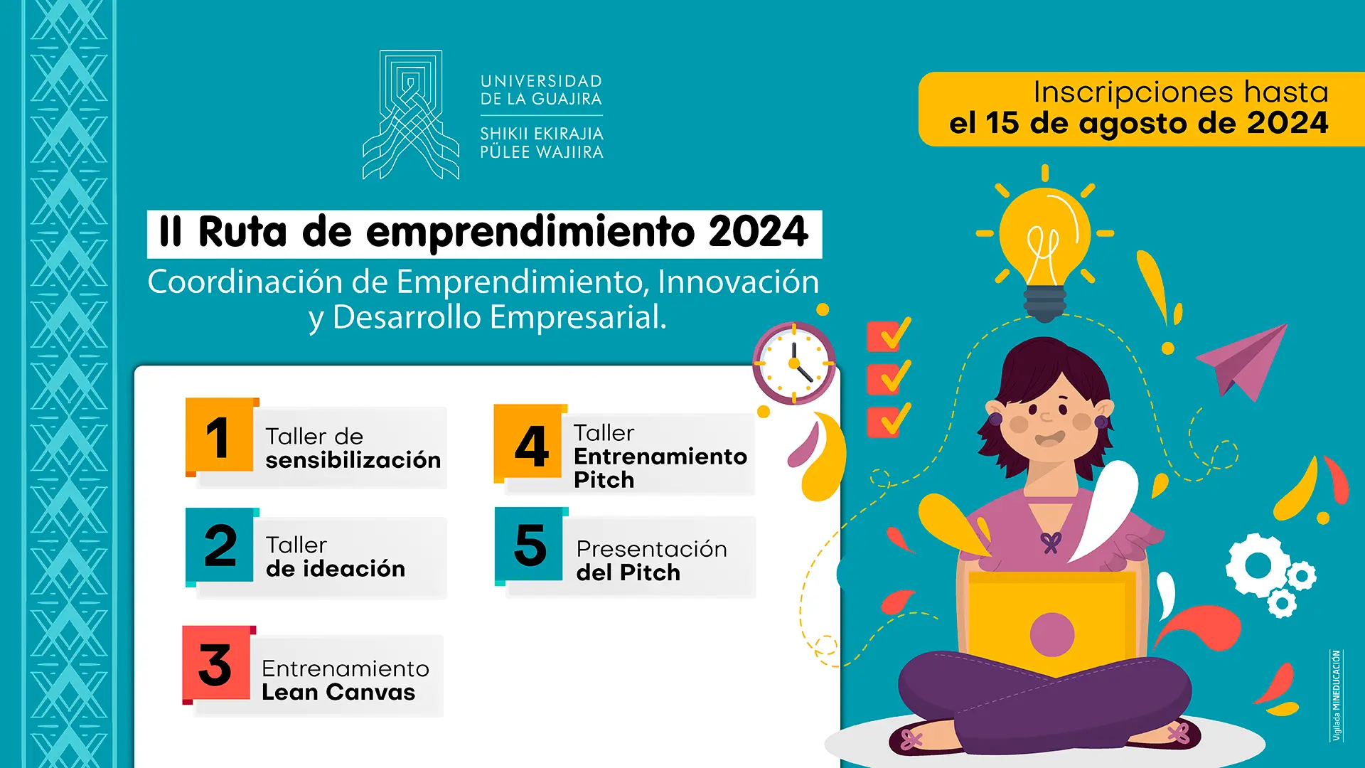 II Ruta de Emprendimiento 2024