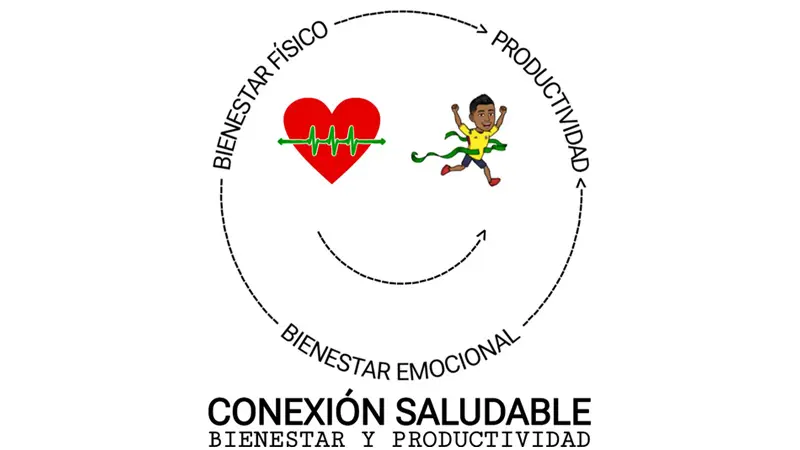 Conexión Saludable S.A.S.