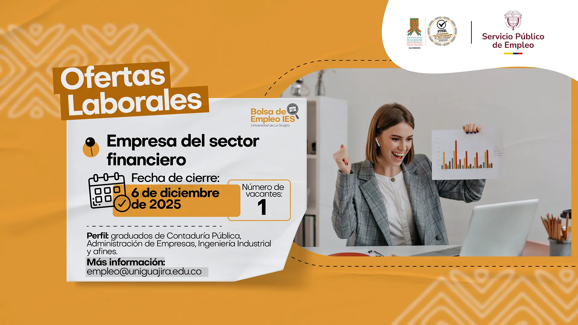 Imagen promocional de ofertas laborales de la Universidad de La Guajira. Se anuncia una vacante en una empresa del sector financiero. La pieza muestra un fondo amarillo, íconos gráficos y una fotografía de una mujer celebrando frente a un computador mientras sostiene una hoja con una gráfica de barras. Se destacan: fecha de cierre 6 de diciembre de 2025, número de vacantes 1, y los perfiles requeridos en contaduría pública, administración de empresas, ingeniería industrial y afines. Incluye correo de contacto empleo@staging6.uniguajira.edu.co y logos institucionales y del Servicio Público de Empleo.
