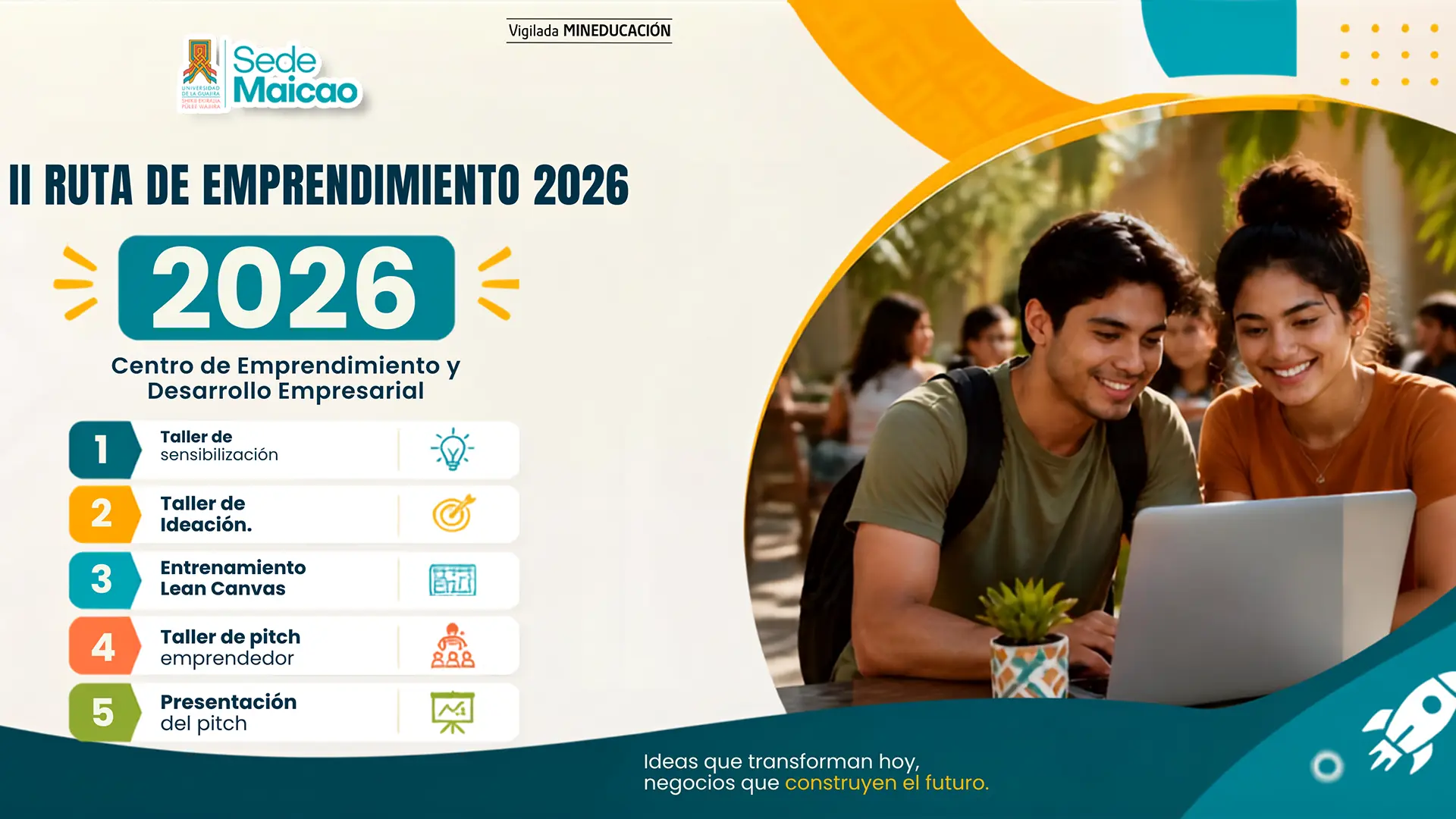 Pieza gráfica institucional de la Universidad de La Guajira, Sede Maicao, que promociona la II Ruta de Emprendimiento 2026, liderada por el Centro de Emprendimiento y Desarrollo Empresarial. La ruta contempla cinco etapas de formación: 1. Taller de sensibilización, 2. Taller de ideación, 3. Entrenamiento Lean Canvas, 4. Taller de pitch emprendedor y 5. Presentación del pitch. En el lado derecho aparecen dos jóvenes trabajando juntos frente a un computador portátil, representando la creatividad, el trabajo colaborativo y el desarrollo de ideas de negocio. En la parte inferior se destaca el mensaje: “Ideas que transforman hoy, negocios que construyen el futuro.” El diseño utiliza tonos azul, turquesa, amarillo, naranja y verde, acompañados de íconos relacionados con la innovación y el emprendimiento.