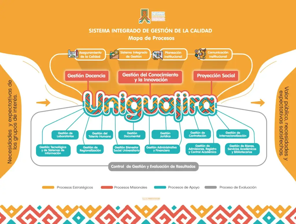 Imagen 1 de la galería